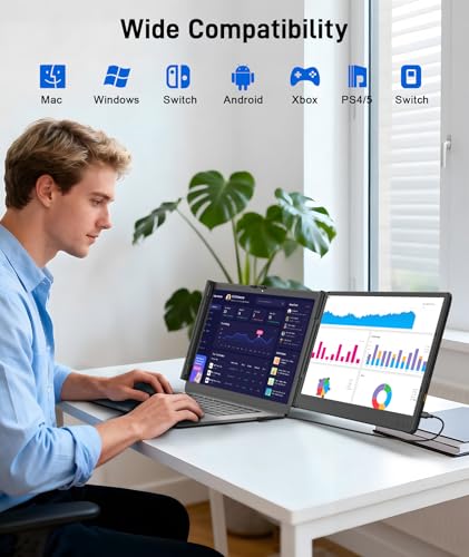 Laptop Screen Extender, 14" FHD 1080P IPS Portable Monitor for 13" - 17" Laptops, Plug & Play Screen Extender, Auto Adjust Width Dual Monitor, Compatible with Mac/Wins/Dex/Chrome | Lightweight Portable Monitor, Plug & Play, Auto Adjust Width Dual Monitor,