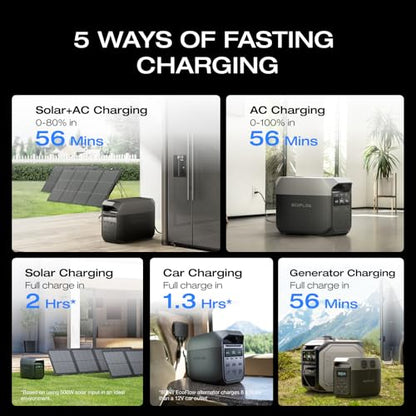 EF ECOFLOW Solar Generator Delta 3 with 220W Bifacial Panel, 1024Wh 1800W | Portable Power Station, LFP Battery 1800W AC/100W USB-C Output, Full Charge in 56 Min for Home Backup Power, Camping & RVs - style: DELTA 3+220W