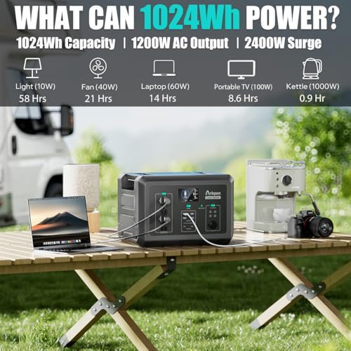 1200W Portable Power Station 1024Wh LiFePO4 Battery | AC Output, 1 Hr Fast Charge, 12ms UPS, Solar Generator for Camping Home Backup Power Emergency(Solar Panel Optional) - color: Black-Blue