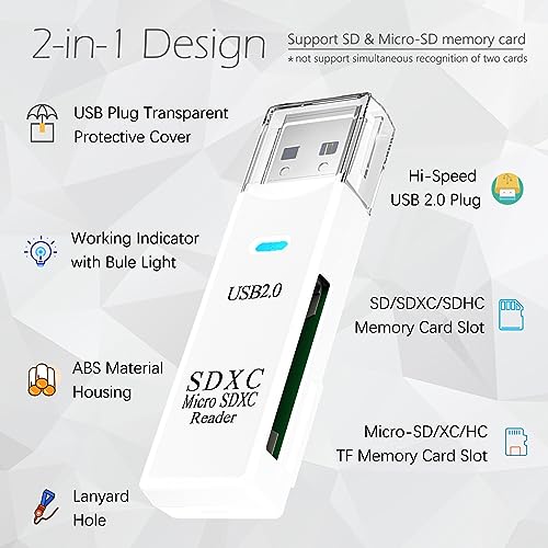 USB SD Card Reader for PC, Micro SD Card to USB Adapter, Card Reader for Camera Memory Card Reader, Wansurs Card Reader for Laptop (3 Pack USB2.0 White)
