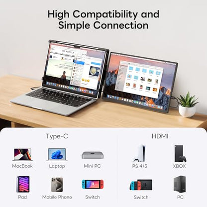 14" Laptop Screen Extender,FHD 1200P IPS Portable Monitor for 14"-17.3" Laptops, Dual Travel Screen Monitor Plug & Play, Laptop Screen Monitor Extender Compatible with Windows/Mac/Android&Chrome OS - style: 14.1 Dual
