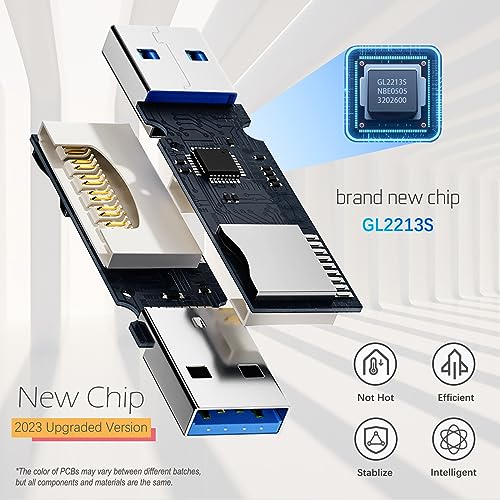 USB SD Card Reader for PC, Micro SD Card to USB Adapter, Card Reader for Camera Memory Card Reader, Wansurs Card Reader for Laptop (3 Pack USB2.0 White)