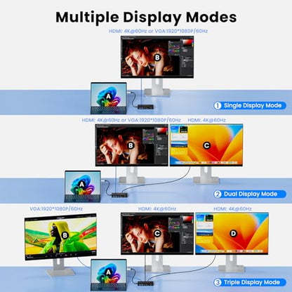 Surface Thunderbolt 4 Dock Triple Displays 4K HDMI*2+VGA, 12 in 1 Surface Pro Docking Station with 100W Power Adapter for MS Surface Pro 12/11/10/9/8/X/7+/7,Laptop 7/6/5/4/3,Laptop Go,Studio