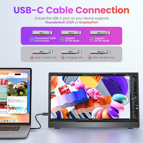 Upperizon Portable Monitor 15.6 inch FHD 87% sRGB 60Hz IPS HDR HDMI USB-C Travel Monitor for Laptop MacBook PC Surface PS5 Xbox, External Display with Kickstand & Speakers, VESA Compatible - size: 15.6 inch