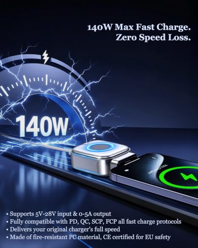 2Pcs 140W Smart Auto Stop Charging Adapter:Auto Power Off Charger Protector | Physical Disconnect Battery Guard, USB-C Fast Charger with Physical Cut-Off for iPhone,Android,Earphones & All Type-C Devices