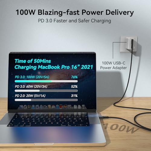 USB C 3.2 240W Extension Curved Cable 5M 16.5FT Charging Data | 20Gbps Gen-2 High Speed Data Transfer,,4K Video Ultra HD,Fast Charge,nylon-braided,Compatible with Thunderbolt 3/4 Computers - size: 5 m, style: USB 3.2 90° Elbow