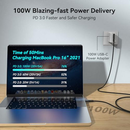 USB C 3.2 240W Extension Curved Cable 5M 16.5FT Charging Data | 20Gbps Gen-2 High Speed Data Transfer,,4K Video Ultra HD,Fast Charge,nylon-braided,Compatible with Thunderbolt 3/4 Computers - size: 5 m, style: USB 3.2 90° Elbow