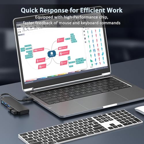 USB 3.0 Hub, 4 Port USB Hub Extender Splitter Ultra Slim USB-A Data Hub-1ft