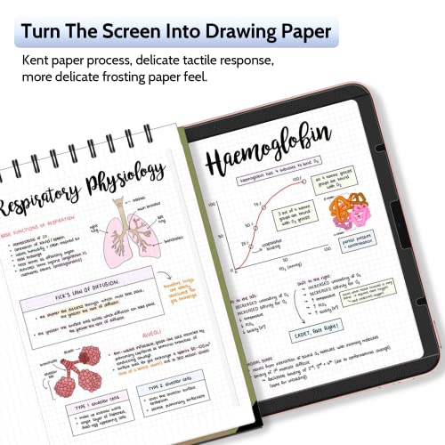 Peslv 2 Pack Magnetic Screen Protector for iPad Air 5th 4th & iPad Pro 11"(2018-2022) Feel Like Writing Drawing On Paper, Removable Matte Anti Glare - size: iPad Pro 11(2018-2022)/ Air 4/ Air 5