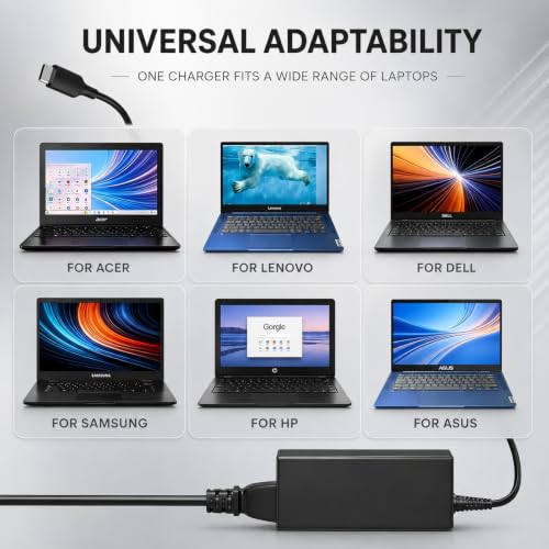 Universal PD 65W USB C Laptop Charger for HP - Pavilion Envy Spectre, Type C Power Adapter for Dell Lenovo Acer ASUS Suited to I nspiron ThinkPad VivoBook Aspire Latitude IdeaPad Chromebook Phone