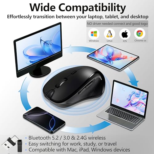 Rechargeable Bluetooth Mouse with Built-in Mouse Jiggler, Multi-Device Wireless Mouse for MacBook, iPad, Laptop & PC, USB-C/USB-A Receiver, BT5.2/3.0 & 2.4G, Silent Ergonomic Office Mouse - Black - color: Black