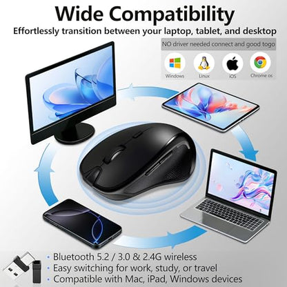 Rechargeable Bluetooth Mouse with Built-in Mouse Jiggler, Multi-Device Wireless Mouse for MacBook, iPad, Laptop & PC, USB-C/USB-A Receiver, BT5.2/3.0 & 2.4G, Silent Ergonomic Office Mouse - Black - color: Black