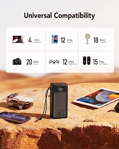 Power Bank 56000mah 100w Portable Charger Fast Charging Power Tank USB C with Emergency LED Flashlight Large Capacity External Battery Pack for iPhone Samsung Laptop for Outdoor Camping Travel