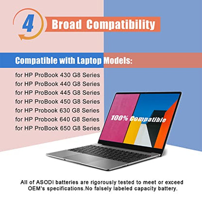 ASODI 45Wh RH03XL M01524-1D1 M02027-005 Laptop Battery Compatible with HP ProBook 430 440 445 450 630 640 650 G8 Series HSTNN-IB9Q HSTNN-OB1T HSTNN-DB0B HSTNN-UB7X M01524-2B1 M01524-AC1 11.4V 3790mAh - size: 12.17*4.41*1.26 inches RH03XL