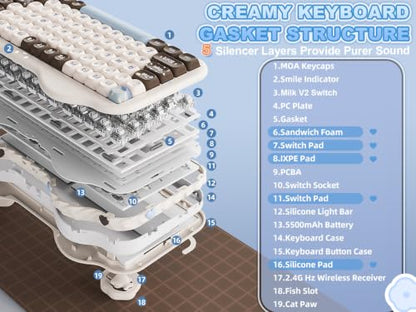 YUNZII C75 Cute 75% Wireless Mechanical Keyboard (Choco, Milk V2 Switch) | Creamy Cake Keyboard, BT5.0/2.4G/USB-C, Hot-Swap, NKRO, PBT MOA Keycaps,5500mAh RGB Gasket Mount for Mac/Win/Gaming/Office - color: Choco, size: Milk V2 Switch
