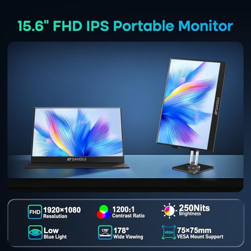 SANSUI Portable Monitor 15.6 Inch FHD 1080P Travel Monitor for Laptop, USB C HDMI Ultra-Thin IPS Computer Display with Speakers & PU Leather Stand Cover, for PC Mac mini Phone Switch Gaming - size: 15.6
