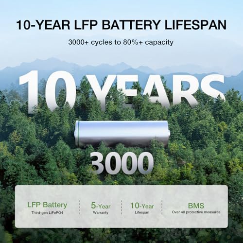 EF ECOFLOW Portable Power Station River 2 Max 500, 499Wh 500W | 1 Hr Fast Charging, LiFePO4 Battery, Up to 1000W Output Solar Generator (Solar Panel Optional) for Outdoor Camping/RVs