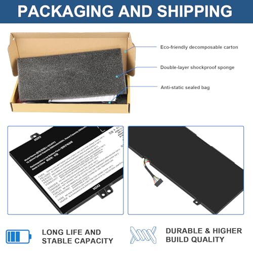 Futurebatt L18C4PF3 Battery Replacement for Lenovo ideapad C340-14API C340-14IML C340-14IWL S540-14API S540-14IML S540-14IWL Flex-14API Flex-14IML Flex-14IWL L18M4PF3 L18M4PF4 L18C4PF4 5B10T09081 - size: L18C4PF3 11.18*5.59*0.67in