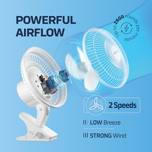 NEXAIR 6-Inch Clip on Fan, 360 Degree Rotation, Two Speed Portable Clip Fan With Strong Clamp Grip, Quiet Operating Desk Fan Plug-in AC Made Of Durable Material, Great For Bedroom, Office, Living Room