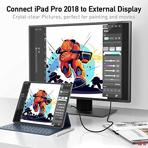 uni USB C to HDMI Cable 3FT 4K@30Hz, ONE-Way USB Type C Host to HDMI Cable | Thunderbolt 3/4 Compatible, MacBook Pro/Air, iPhone 17 Pro/Max, Galaxy S8-S24, Surface Book 2, XPS, Chromebook - size: 3FT