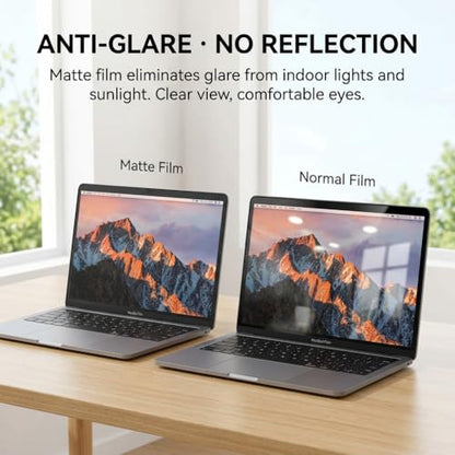 2-Pack PET Anti Blue Light Glare Matte Screen Protector for MacBook Air 13.3 inch 2012–2017 Release (A1369/A1466), Anti-Fringerprint Soft Film Eye Protection - size: MacBook Air 13.3" 2012-2017