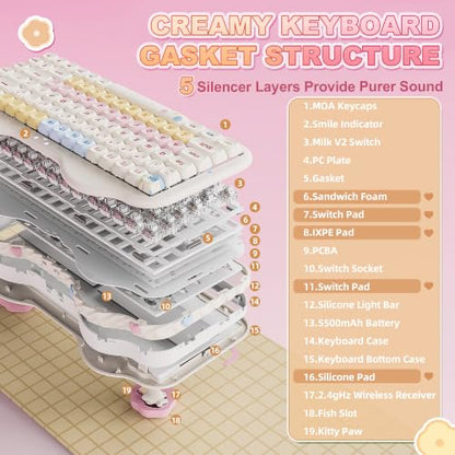 YUNZII C75 Cute 75% Wireless Mechanical Keyboard (Beige, Milk Switch) | Creamy Cake Keyboard, BT5.0/2.4G/USB-C, Hot-Swap, NKRO, PBT MOA Keycaps,5500mAh RGB Gasket Mount for Mac/Win/Gaming/Office - color: Beige, size: Milk V2 Switch