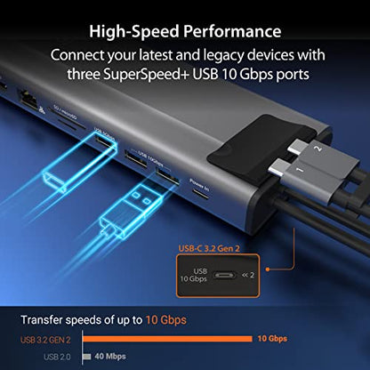 j5create USB C Dual 4K 60Hz Display Docking Station (12-in-1), Built-in M.2 SSD Slot, HDMI, DisplayPort, 10Gbps USB-A, Card Reader, PD 100W, Ethernet, for 2021 MacBook Pro (JCD552)