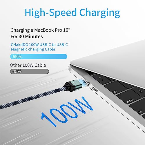 100W 2 in 1 Magnetic USB C Charging Cable [2-Pack, 4/6.6FT] 480Mbps Data Transfer, 5A C to C Cable Fast Charging for iPhone 16/15/14/13 Pro Max, MacBook Pro,iPad,Galaxy S22,Pixel - color: Green