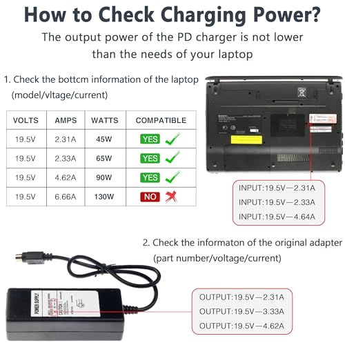 USB C to DC Adapter,Universal Charger Supply 100W PD Power Cable & 5.5x2.1mm Round Barrel Jack,with 10PCS Power Plug Kit,for Toshiba Samsung Acer Asus Lenovo Dell HP Laptop Charging Connector