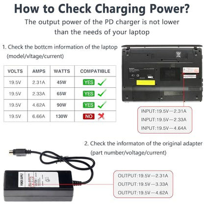 USB C to DC Adapter,Universal Charger Supply 100W PD Power Cable & 5.5x2.1mm Round Barrel Jack,with 10PCS Power Plug Kit,for Toshiba Samsung Acer Asus Lenovo Dell HP Laptop Charging Connector