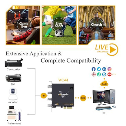 AVMATRIX PCIE Capture Card for PC, 4CH SDI with 1080P60 Ultra-Low Latency for Multi-Channel Live Streaming, Video Conferencing, Online Education, telemedicine Broadcasting on PC/Mac - color: PCIE-4CH SDI