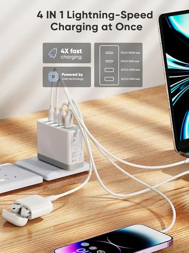 Mac Book Pro Charger,120W GaN 4-Port USB C Charger Block,Exclusive PD 100W for MacBook Pro/Air,ipad Pro,Samsung Galaxy,iPhone 16/15/Pro and All USB C Device-White