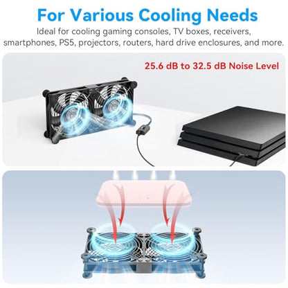 ELUTENG Dual AC USB Computer Fan 140mm USB Fans for Cooling 3 Speed Control 12V Computer Fan with AC Plug for Laptop Receiver DVR PlayStation Xbox Desk Computer Cabinet Cooling - size: 140mm