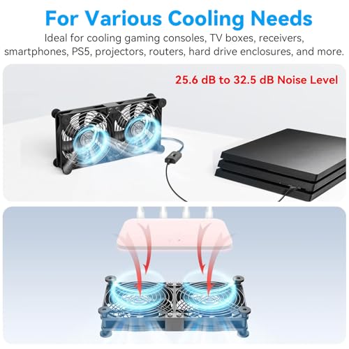 ELUTENG Dual USB Computer Cooling Fan High Speed 120mm Fan Adjustable 5V USB Port Heatsink Cooling Fan 12cm for Laptop Receiver DVR PlayStation Xbox Desk Computer Cabinet Cooling - size: 120mm