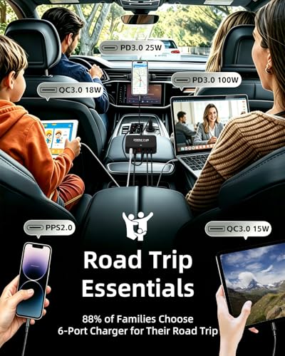 200W Car Charger 6-Port USB Car Charging Station - 12V 24V Cigarette Lighter Adapter Fast Charging Road Trip Automobile Charger for iPhone 17/16 Pro Max, MacBook Pro/Air, Laptop, iPad, Tablet