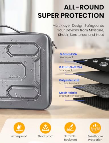 DOMISO Laptop Hard Case 17-17.3 inch Waterproof Shockproof Hard Shell Laptop Sleeve with Handle & Storage Pocket, Compatible with MacBook, HP, Dell,Dark Grey - color: Dark Grey, size: 17.3 inch