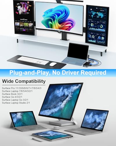 Microsoft Surface Dock with Power Supply – 12-in-1 Surface Pro Docking Station with Three Displays (2*HDMI + VGA) for Microsoft Surface Pro 12/11/10/9/8/X/7/6, Surface Laptop, Surface Go - size: 12