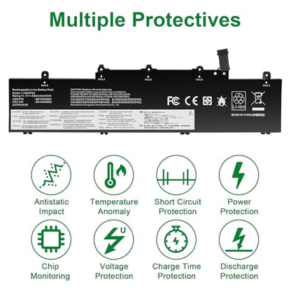 L19M3PD5 L19C3PD5 L19L3PD5 Laptop Battery Compatible with Lenovo Thinkpad E14 Gen 2 20T6 20TA/ E14 Gen 3 20Y7 20YD 20YE/ E15 Gen 2 20T8 20TD,SB10X02597 5B10X02600 L19D3PD5 L20C3PD4 L20D3PD4 L20L3PD4 - size: 11.5*2.91*0.24inch L19M3PD5