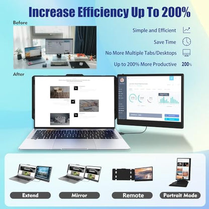 KEFEYA Laptop Screen Extender, 14" FHD 1080P IPS Laptop Monitor Extender Dual Screen, Portable Monitor for Laptops 13-17" with USB-C/HDMI Port, Plug n Play for Windows/Mac/Android/Switch/PS5 - size: 14” Screen Extender