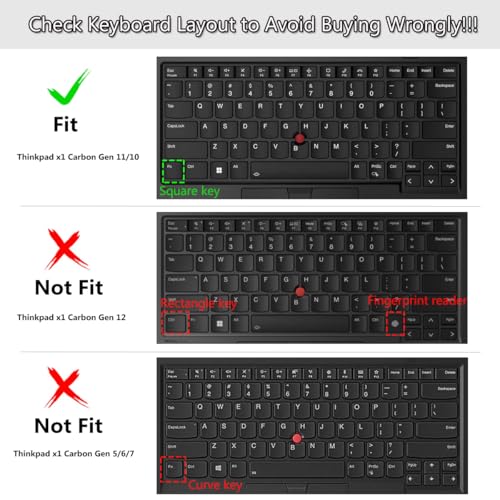 Keyboard Cover for 2024 2023 Lenovo ThinkPad E14 Gen 6/5 14",Thinkpad x1 Carbon Gen 11/10,ThinkPad T14 T14s L14 P14s Gen 4/3 (Not Fit Thinkpad T14 L14 P14s Gen 2/1, Thinkpad E14 Gen 4/3)-Gradual Mint - color: Guadual Mint