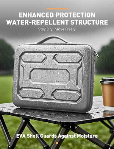 DOMISO 18 inch Laptop Sleeve with Handle Shockproof Computer Bag Waterproof EVA Protective Carrying Case for 17.3" MSI GS73VR Stealth Pro/HP Envy 17/LG Gram 17"/ROG Strix GL702VS, Silver - color: Silver, size: 17.5-18 inch