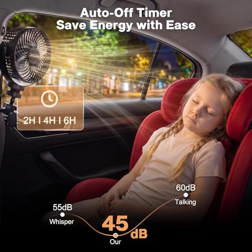 XOOL 12000mAh Rechargeable Clip Car Fan, 6-Inch Battery Operated Car Fan with 3 Speeds & 3 Brightness LED Light, Portable Cooling Fan with Sturdy Clamp for SUV, RV, Golf Cart, Camping - size: Rechargeable Clip Fan - Power Bank