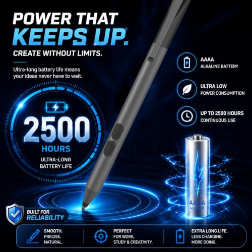 Active Pen for HP Omnibook Envy x360 Spectre Pavilion, Palm Rejection | 1024 Pressure Levels, 300-Day Battery, Dual Side Button, No Bluetooth, MPP 1.51 for Drawing & Note-taking - color: Black