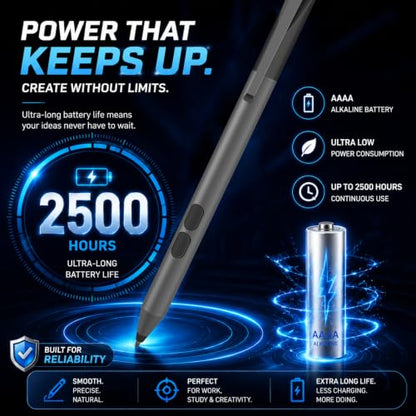 Active Pen for HP Omnibook Envy x360 Spectre Pavilion, Palm Rejection | 1024 Pressure Levels, 300-Day Battery, Dual Side Button, No Bluetooth, MPP 1.51 for Drawing & Note-taking - color: Black