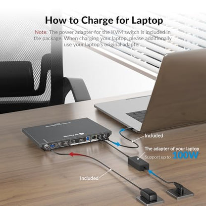 AV Access KVM Switch Docking Station for 2 Monitors 2 Computers, 4K KVM Switch Dual Monitor for Laptop & Desktop, EDID, 1G Ethernet, 100W USB-C Charging, 3X USB 3.0, Ideal for Home Office & Gaming - size: 14in