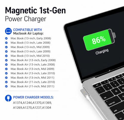 45W Charger Compatible with Mac Book Air, Mag 1 L-Tip Power Adapter Laptop Charger Compatible with Mac Book Air 11/13 Inch (Before Mid 2012 Models), Fast Charger for Old Mac Book - size: 45W-L