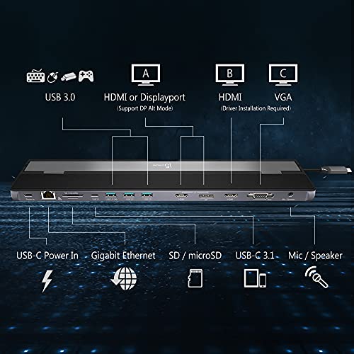 j5create USB C Docking Station- Supports up to 3 Display Simultaneously | HDMI, DisplayPort, VGA, 100W PD Fast Charging, Gigabit Ethernet | Comes with Type C Cable Compartment (JCD543)
