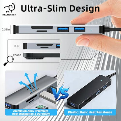 USB A Hub 5-in-1 Aluminum Adapter, with USB 3.0, USB 2.0 Ports, SD/TF Card Reader, for A Port Laptop, PC, Desktop,PS4/5, Xbox and More