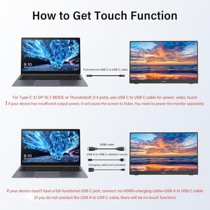 QQU 14" Portable Touchscreen Monitor, 1920 x 1200 IPS/HDR Ultra-Slim Travel Display with VESA Mount & Smart Cover, Kickstand & Speakers, HDMI USB-C External Monitor for Laptop, PC,Phone, Tablet, PS4/5
