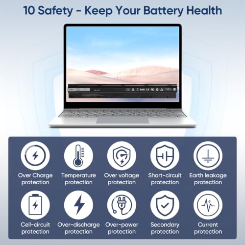 M5Y1K 14.8V Replacement Laptop Battery for Dell Inspiron 14 15 17 5000 3000 Series 5559 5558 3451 3558 i3558 3565 3567 5451 5755 5756 5458 5759 5758 GXVJ3 WKRJ2 VN3N0 991XP P63F P47F P51F P52F - size: 10.6*1.5*0.75inch M5Y1K